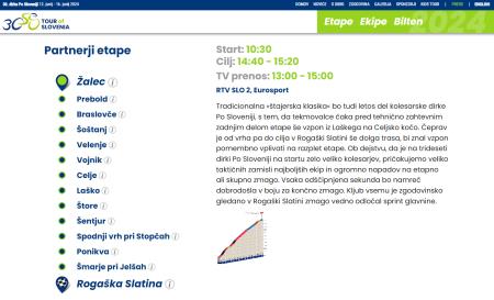 Dirka po Sloveniji 1